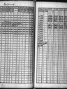 Record image of Jacob Mickelsson Rautio