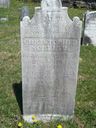 Record image of Rev. Christopher 1817 (geb. Schultz)