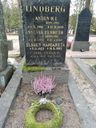 Record image of Jarl Anton Richard Lindberg