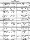 Record image of Ellen Horton (born O'Hara)