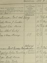 Record image of Jan Albert Gustaf Gustafsson