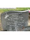 Record image of Jan Berend Brockman