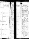 Record image of Anne Kirstine Dreyer (born Hennings)