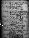 Record image of Malin Hindersdotter "Magdalena Henriksdotter Simosas" Storgård (o.s. Henriksdotter)