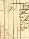 Record image of Maria Schollum (born Schwarz)