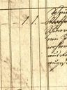 Record image of Maria Schollum (born Schwartz)