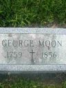 Record image of George (Georg) Moon (Mohn)