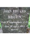 Record image of Jon Edevard Bruun