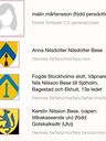 Record image of Malin Sigfridsson (born Knutsdotter)