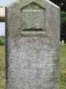 Record image of William Holeman Patrick