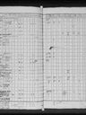 Record image of Petter Eriksson