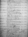 Record image of Anna Catharina "Graaff" GRAAFF, C7 (rozená Wolmarans)