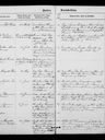 Record image of Johanne Sofie Cordes (born Hansen)