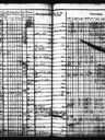 Record image of Olof Olofss Rautaparta Partanen