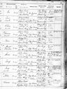 Record image of Verona Huber Istvánné (Molnár)