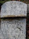 Record image of Hugh "Hughey" Morgan