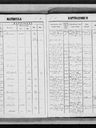Record image of Catharina Tót Kovács (Ambrus)