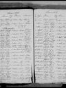 Record image of Elisabetha Tóth