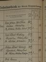 Record image of Hulda Evelina Jansson (born Nordström)