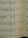 Record image of Johanna Sofia Skogman (born Maxe)