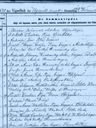 Record image of Hedda Carolina Johansson (born Olsdotter)