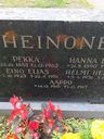 Record image of Pehr Pekka Henricsson Heinonen