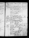Record image of Johann Baptist Fankhauser