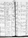 Record image of Thomas Henrikinpoika Kukkonen