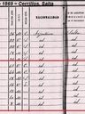 Record image of MICAELA MEDRANO, ® (born RUIZ)