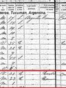Record image of BENIGNO ALVAREZ