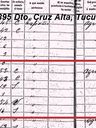 Record image of Josefa Martin Gonzalez (nacida Sanchez(Gonzalez))