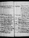 Record image of Antoinetta Charlotta Mesterton
