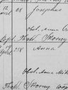 Record image of Anna Wiącek (geb. Kuzyk)
