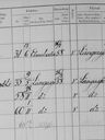 Record image of Hulda Serafia HF Fredriksson Stjärna (born Petersdotter)