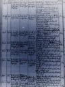 Record image of Johanna Sophia Dorothea Sodemann (born Mahnke)