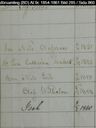 Record image of Nils Erik Vikström
