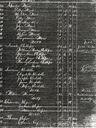 Record image of John Jackson Ward