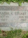 Record image of Sarah "Sadie" Jane Stuart (born Kilburn or Kilbourn)