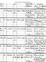 Record image of Ellen Reilly (born Egan)