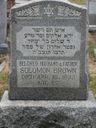 Record image of Solomon (Shalom/Schulim) Brown