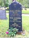 Record image of Hilma Aurora Juhontytär Waris (born Varis os Kukkonen-Waris)