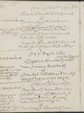 Record image of Jan Cornelisz Coning