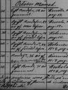 Record image of Beata Juhontytär Ämmälä (born Sipilä)