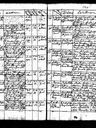 Record image of Maria Carlsson (o.s. Eriksdotter)