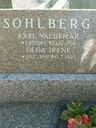 Record image of Axel Waldemar Sohlberg
