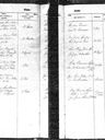 Record image of Maren Rasmussen (o.s. Baggesen)