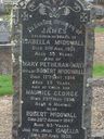 Record image of Robert McDowall