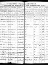 Record image of Mary Ellen Rimmer (born Allcot)