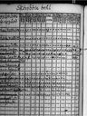 Record image of Olof Henricsson Henrichsson