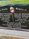 Record image of Winifred Harriet "Wyn" Howard (born Spencer)